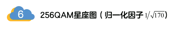 5G調(diào)制怎么實現(xiàn)的？原來通信搞到最后，都是數(shù)學!