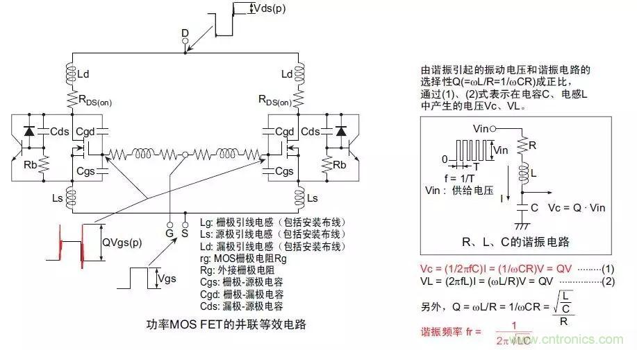 MOS管損壞之謎：雪崩壞？發(fā)熱壞？?jī)?nèi)置二極管壞？寄生振蕩損壞？電涌、靜電破壞？