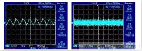 “又用錯(cuò)示波器了？”一文教你電源相關(guān)的測(cè)試