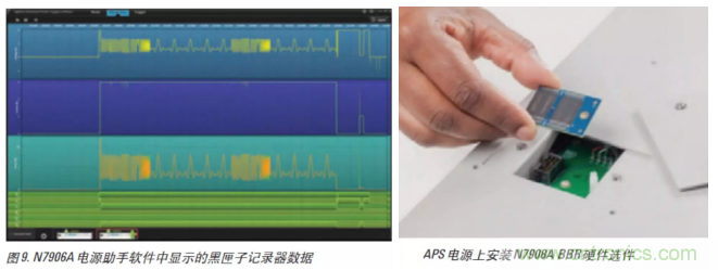 O！M！G ！讓你尖叫的APS先進(jìn)電源系統(tǒng)