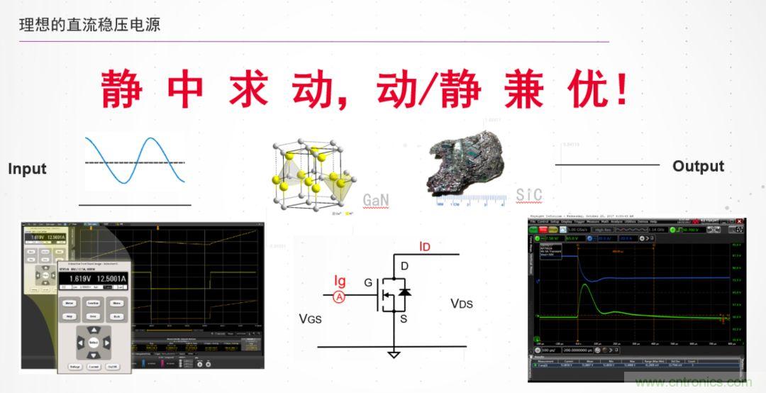 O！M！G ！讓你尖叫的APS先進(jìn)電源系統(tǒng)