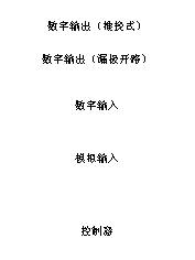 如何讓微型數(shù)據(jù)轉(zhuǎn)換器通過更小尺寸創(chuàng)造更多價(jià)值？