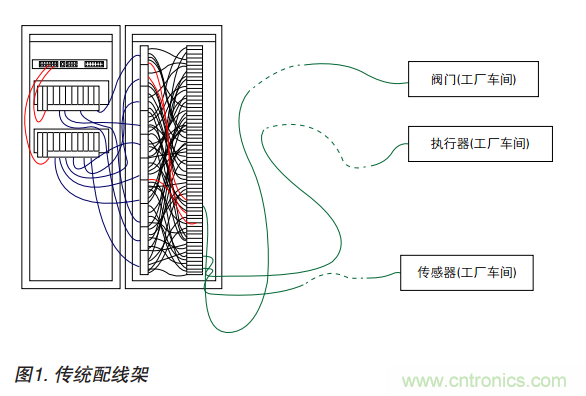 http://www.gloirel.com.cn/art/artinfo/id/80037352