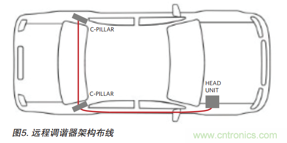 http://www.gloirel.com.cn/art/artinfo/id/80037353