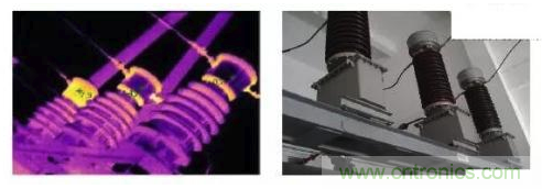 一文帶你解讀何為電流互感器？