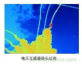 一文帶你解讀何為電流互感器？