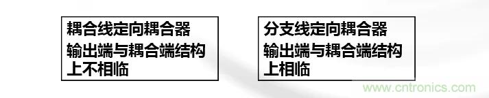 干貨收藏！常用天線、無源器件介紹