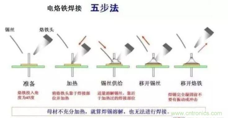 http://www.gloirel.com.cn/art/artinfo/id/80037380