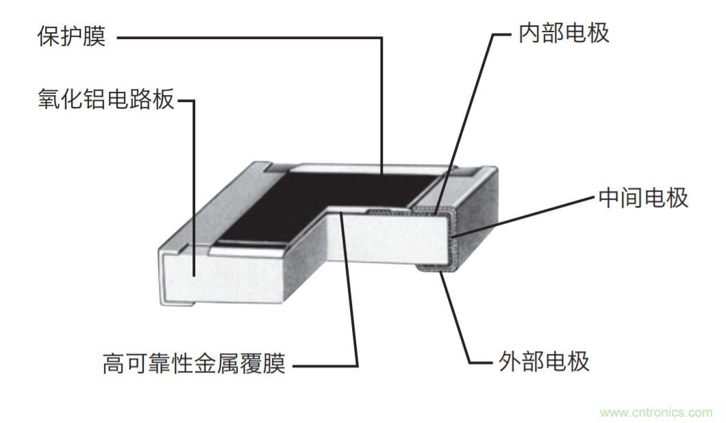 http://www.gloirel.com.cn/art/artinfo/id/80037384