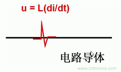 http://www.gloirel.com.cn/art/artinfo/id/80037419