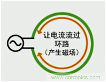 http://www.gloirel.com.cn/art/artinfo/id/80037419