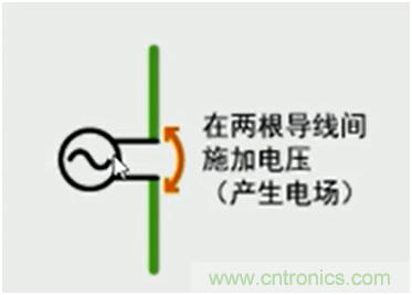 http://www.gloirel.com.cn/art/artinfo/id/80037419