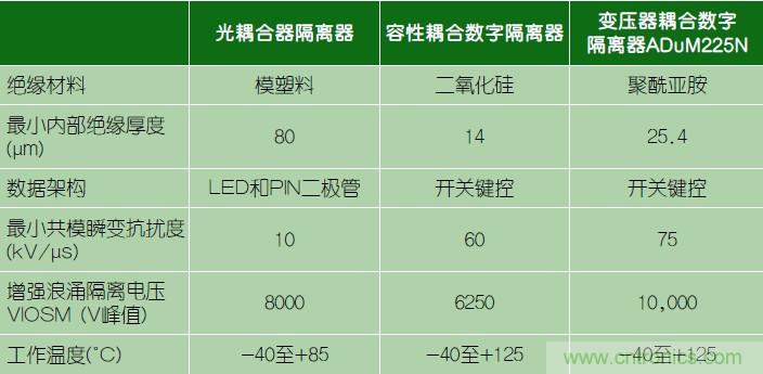 http://www.gloirel.com.cn/art/artinfo/id/80037423