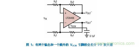差分 I/O 放大器在一個(gè)單端應(yīng)用中該如何使用？又會(huì)發(fā)生怎樣的效果？