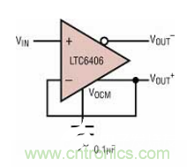 差分 I/O 放大器在一個(gè)單端應(yīng)用中該如何使用？又會(huì)發(fā)生怎樣的效果？