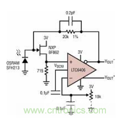 差分 I/O 放大器在一個(gè)單端應(yīng)用中該如何使用？又會(huì)發(fā)生怎樣的效果？