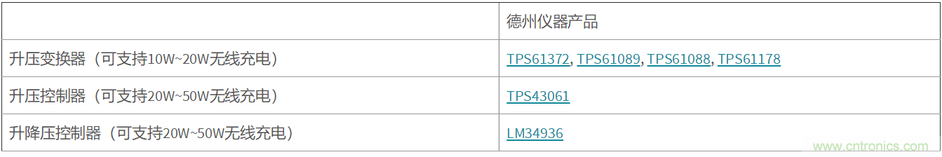 http://www.gloirel.com.cn/art/artinfo/id/80037463