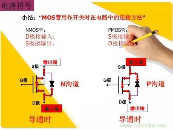 http://www.gloirel.com.cn/art/artinfo/id/80037473