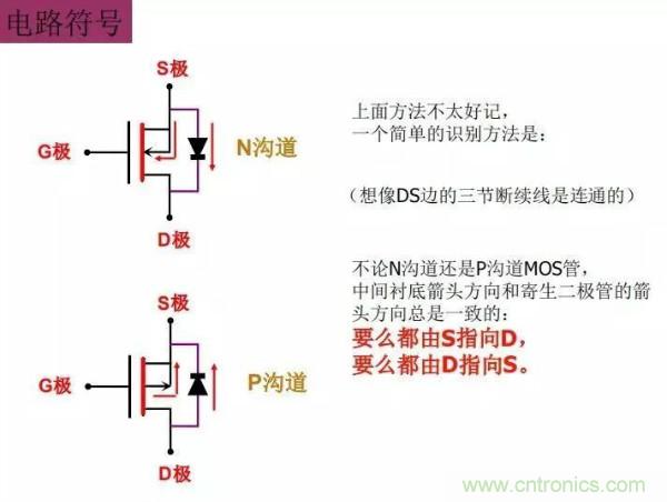 http://www.gloirel.com.cn/art/artinfo/id/80037473