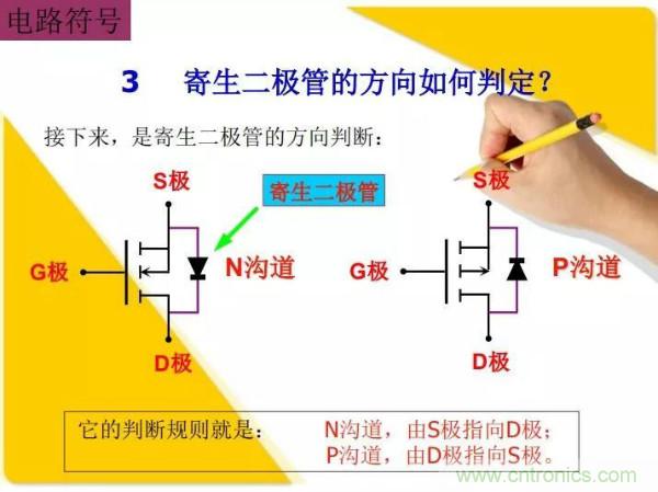 http://www.gloirel.com.cn/art/artinfo/id/80037473
