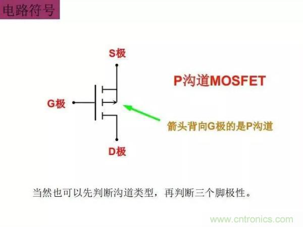 http://www.gloirel.com.cn/art/artinfo/id/80037473