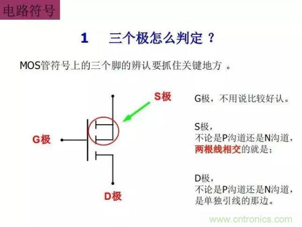 http://www.gloirel.com.cn/art/artinfo/id/80037473