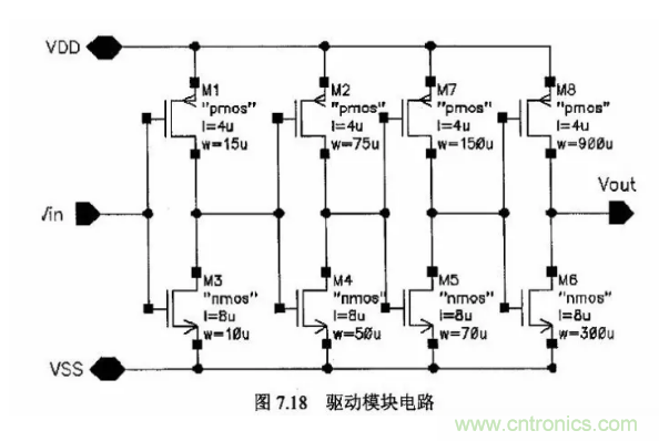 一文了解IC內(nèi)部結(jié)構(gòu)?。ǜ綀D剖析開關(guān)電源IC）