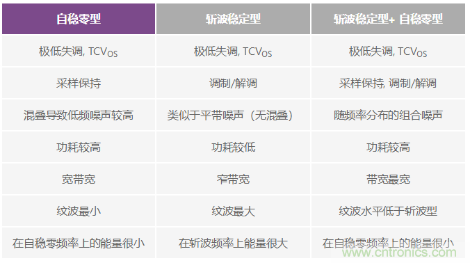 http://www.gloirel.com.cn/art/artinfo/id/80037505