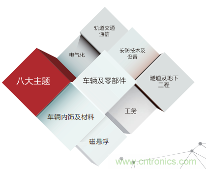 「ARTS 2020上海國際先進軌道交通技術(shù)展覽會」展位火熱預訂中！