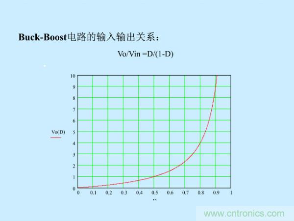 http://www.gloirel.com.cn/art/artinfo/id/80037527