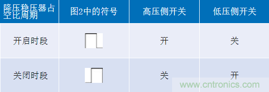 http://www.gloirel.com.cn/art/artinfo/id/80037528