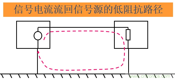 http://www.gloirel.com.cn/art/artinfo/id/80037533