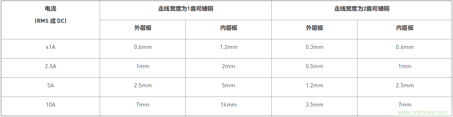 http://www.gloirel.com.cn/art/artinfo/id/80037545