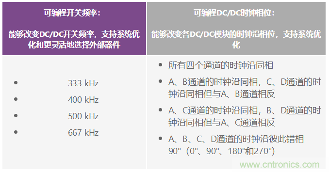 http://www.gloirel.com.cn/art/artinfo/id/80037577