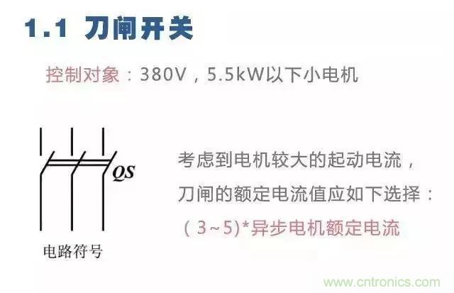二次回路圖都懂了嗎？3分鐘幫你搞清楚！