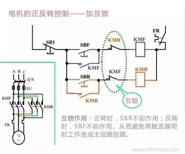 二次回路圖都懂了嗎？3分鐘幫你搞清楚！