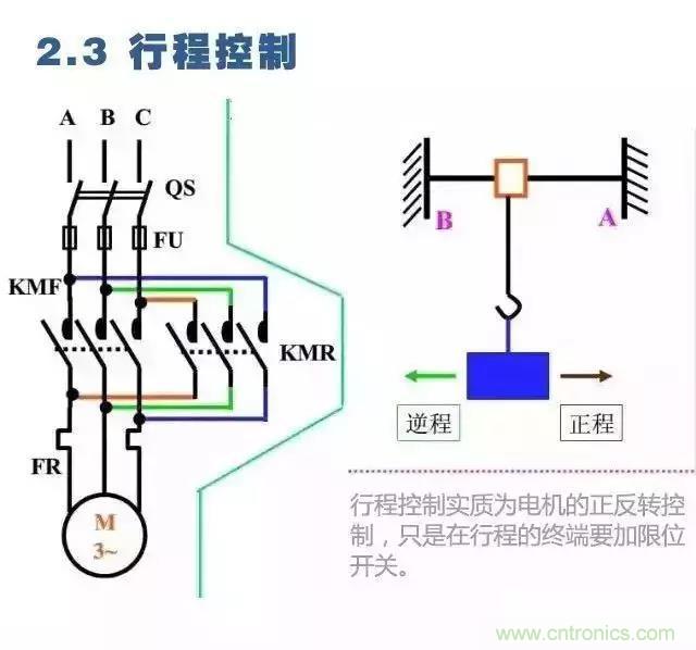 二次回路圖都懂了嗎？3分鐘幫你搞清楚！
