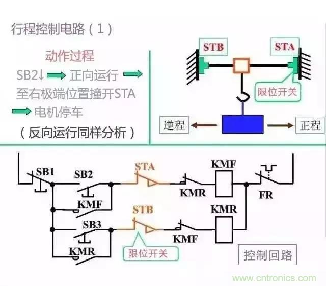 二次回路圖都懂了嗎？3分鐘幫你搞清楚！
