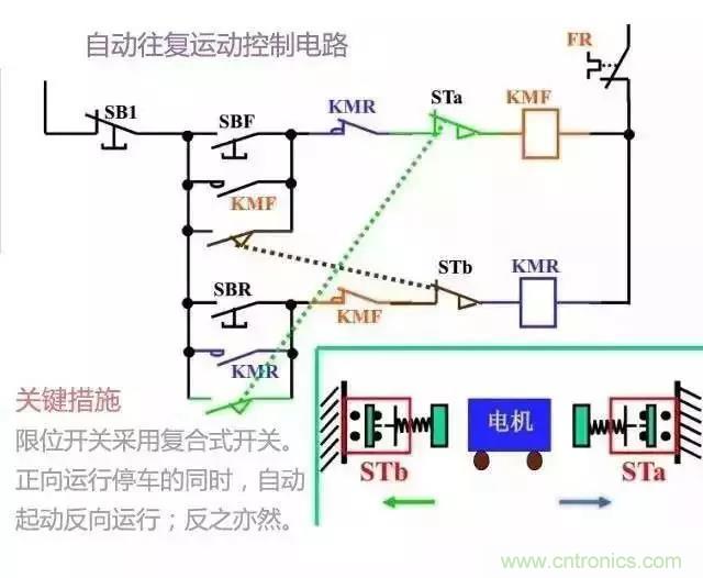 二次回路圖都懂了嗎？3分鐘幫你搞清楚！