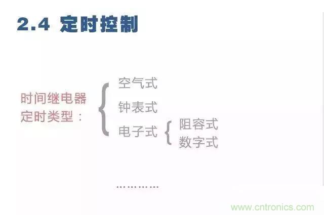 二次回路圖都懂了嗎？3分鐘幫你搞清楚！