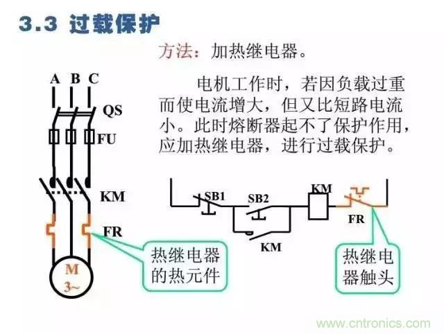 二次回路圖都懂了嗎？3分鐘幫你搞清楚！