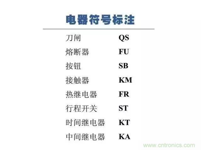 二次回路圖都懂了嗎？3分鐘幫你搞清楚！