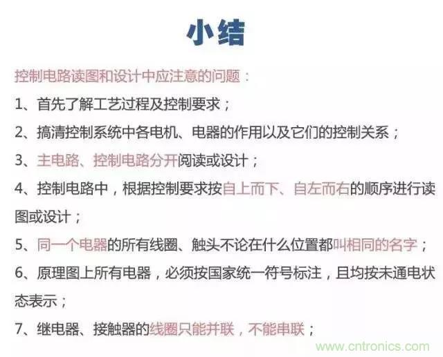 二次回路圖都懂了嗎？3分鐘幫你搞清楚！