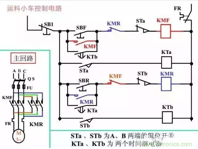 二次回路圖都懂了嗎？3分鐘幫你搞清楚！