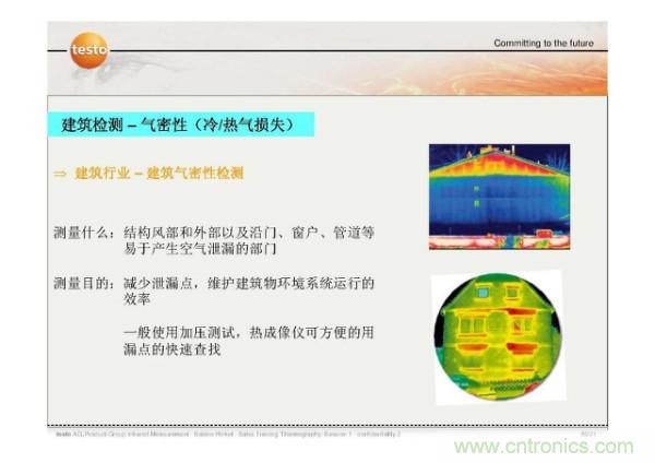http://www.gloirel.com.cn/art/artinfo/id/80037582