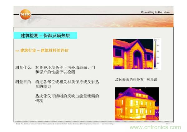 http://www.gloirel.com.cn/art/artinfo/id/80037582
