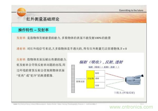 http://www.gloirel.com.cn/art/artinfo/id/80037582