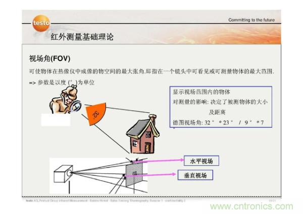http://www.gloirel.com.cn/art/artinfo/id/80037582