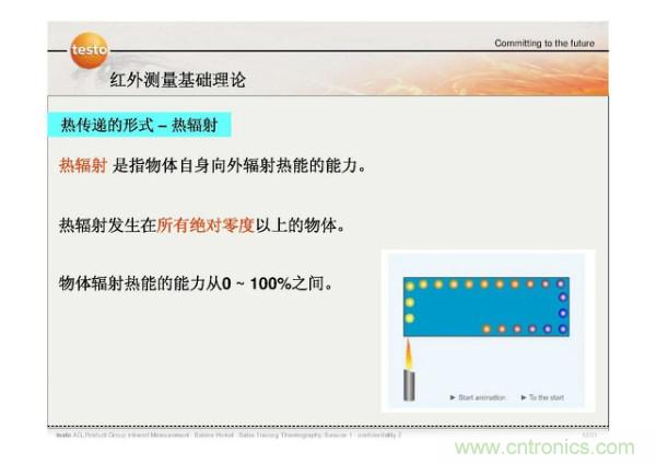 http://www.gloirel.com.cn/art/artinfo/id/80037582