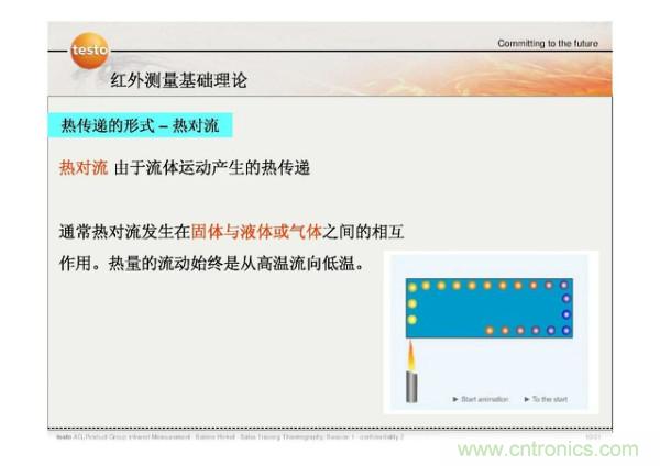 http://www.gloirel.com.cn/art/artinfo/id/80037582